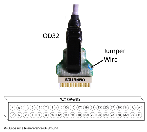 OD32 Headstage