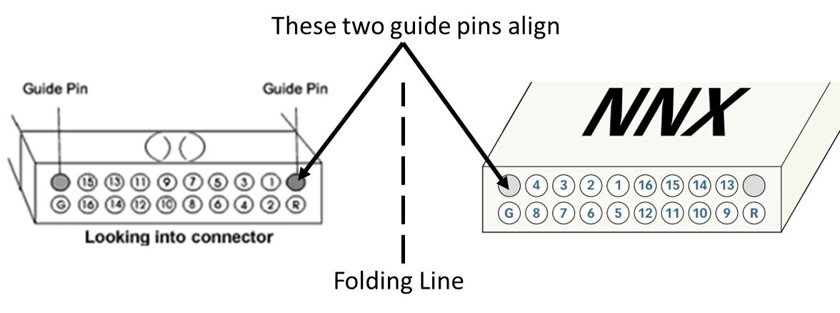 ZCA-OMN16 Adapter to probe