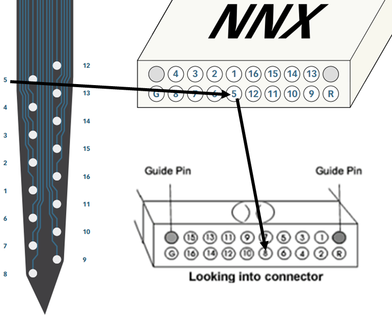 Remapping Electrode Sites and Correcting Pinout Mismatch with Omnetics Adapter