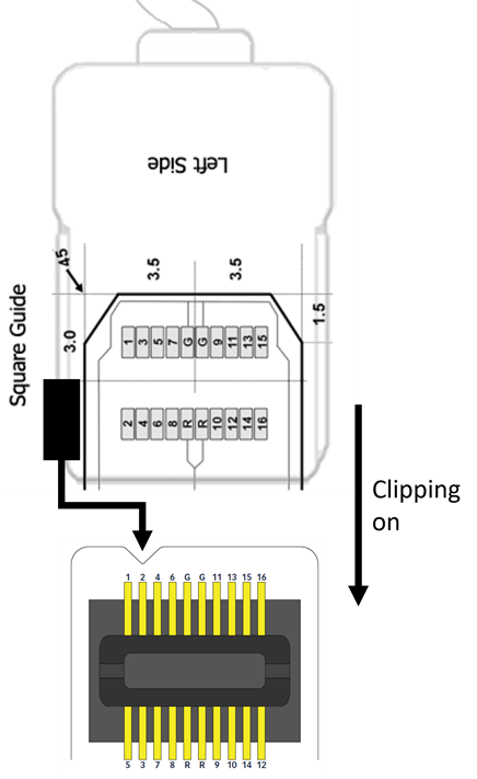 Schematic Zif Clip® Connection Orientation