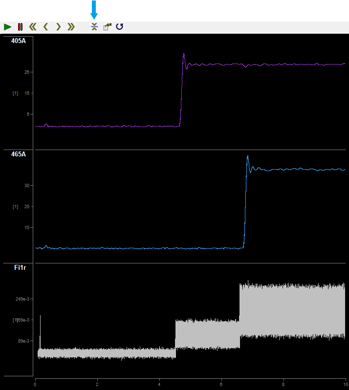 Visual Run-Time layout for a fiber photometry gizmo configured to save
demodulated streams from LUX LED drivers