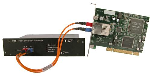 PO5e with fiber cables
