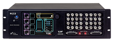 RZ2 processor
