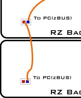 RZ daisy chain