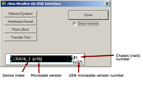 zBUSmon over the USB interface