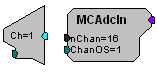 AdcIn and MCAdcIn AdcIn and MCAdcIn
