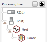 Gizmo delays Four sample gizmo delay in the Processing Tree