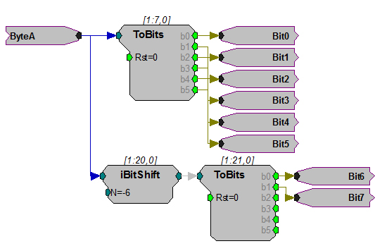 Reading Bits from a Byte Reading Bits from a Byte