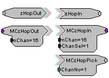 zHop components zHop components