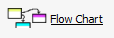 Show Flow Chart button