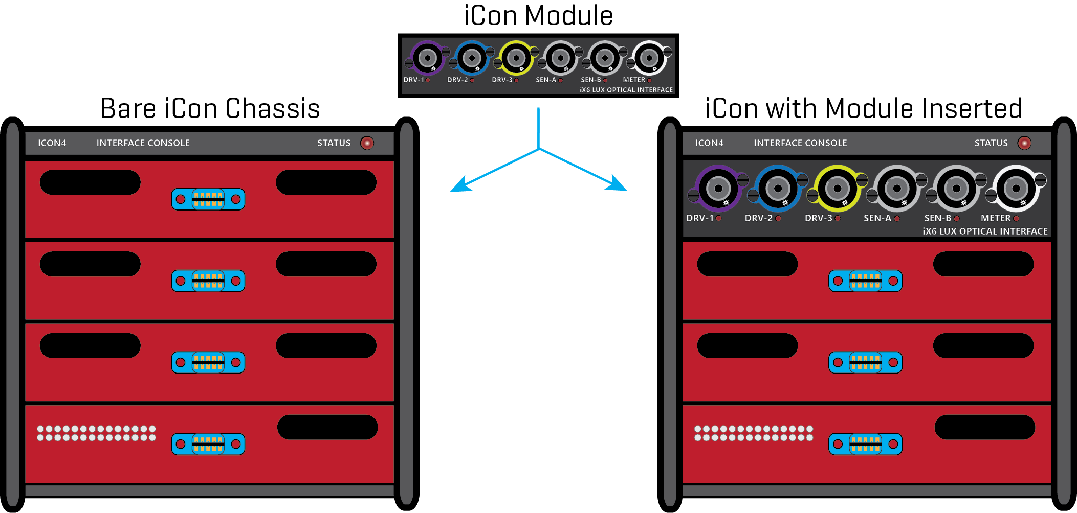 iCon Modules