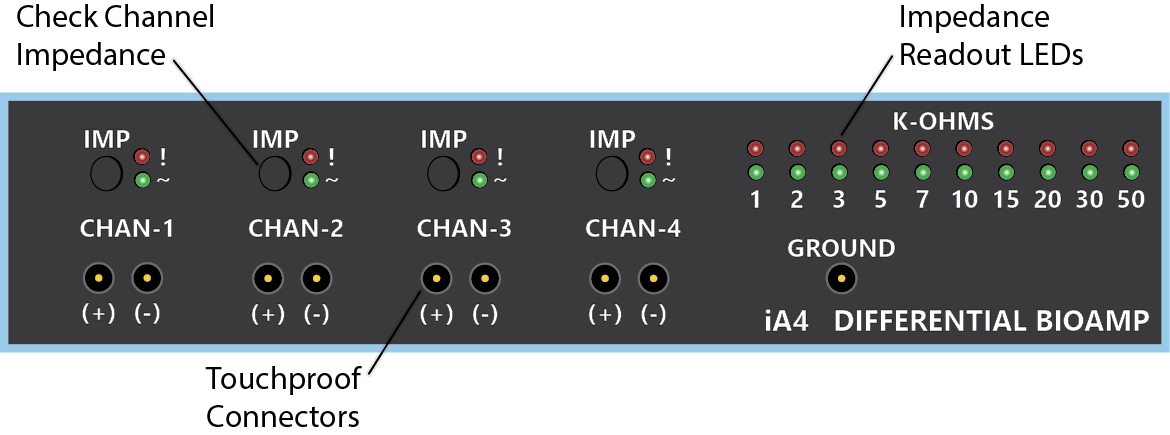 iA4