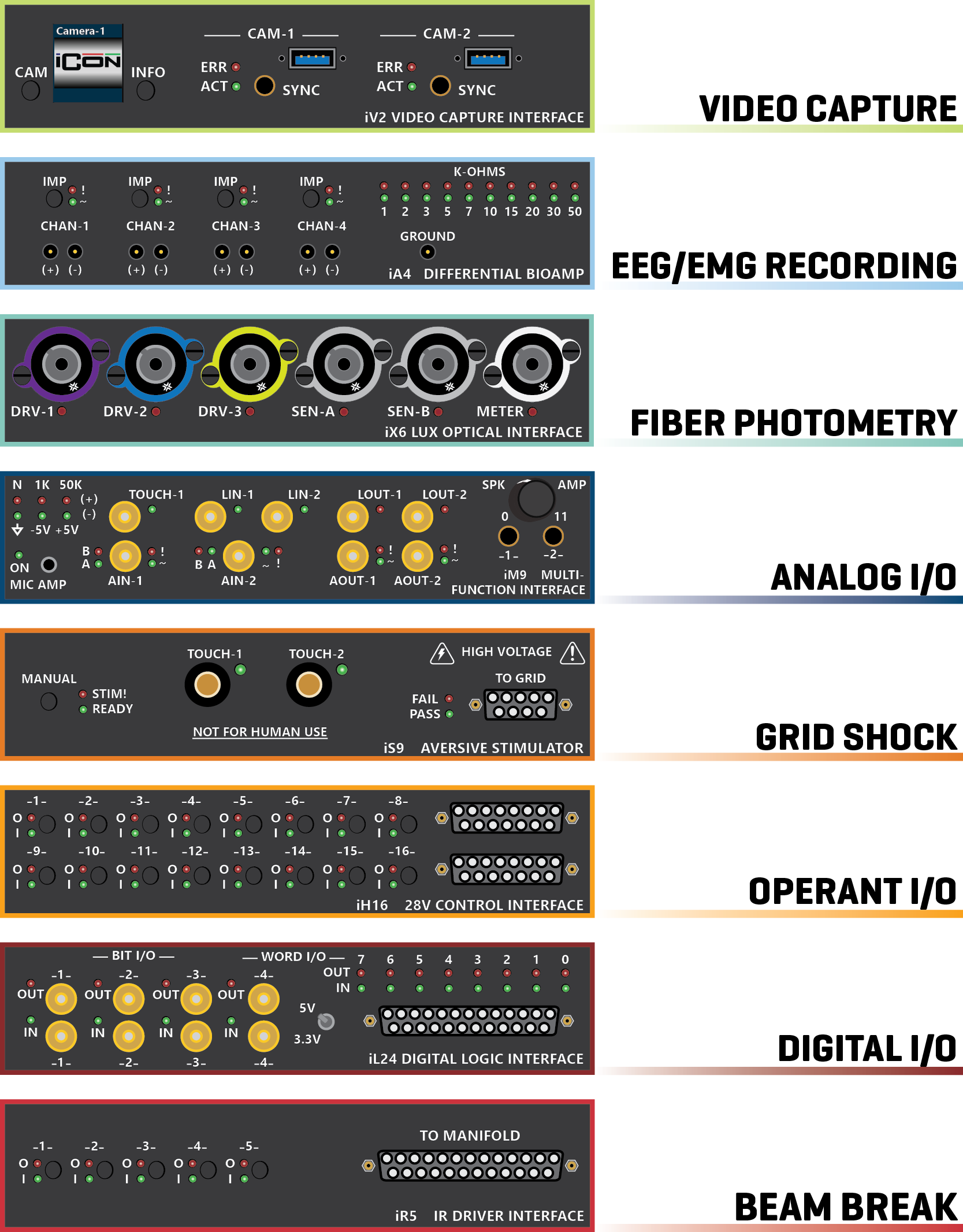 iCon Module List