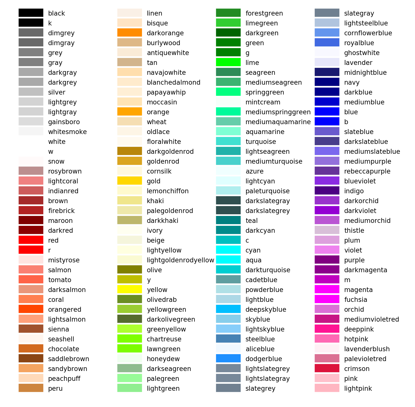 originally from https://stackoverflow.com/questions/22408237/named-colors-in-matplotlib