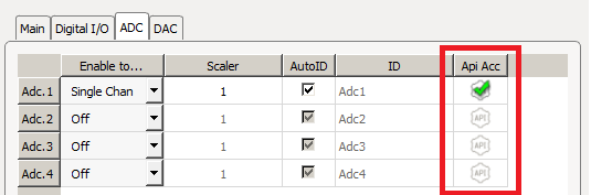 API Access ADC1