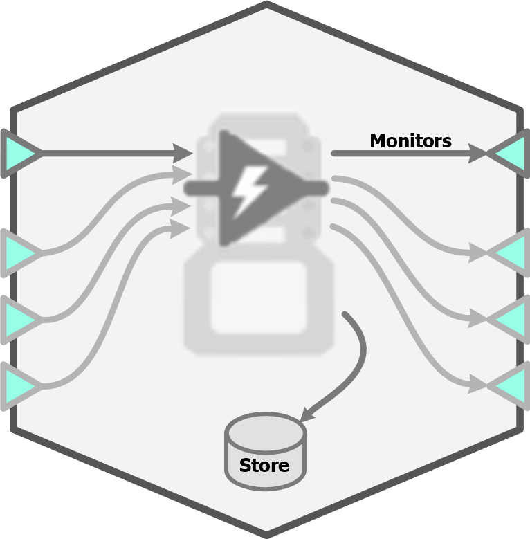 Synapse - TDT Lightning Videos