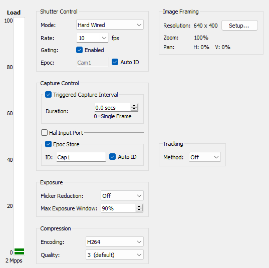 iV2 Gating Options