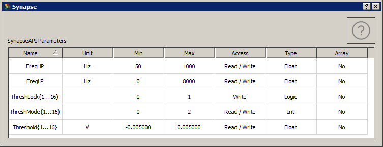 PCA API dialog