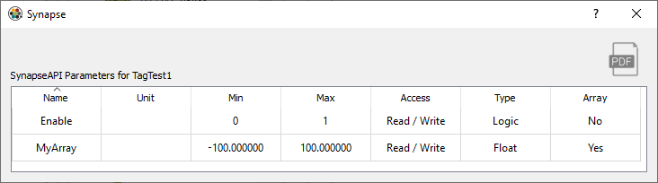 TagTest SynapseAPI Parameters