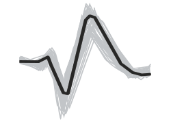 Record Other Neurophysiological Signals | TDT's Fiber Photometry System