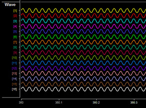 FB128 Neural Simulator Modes