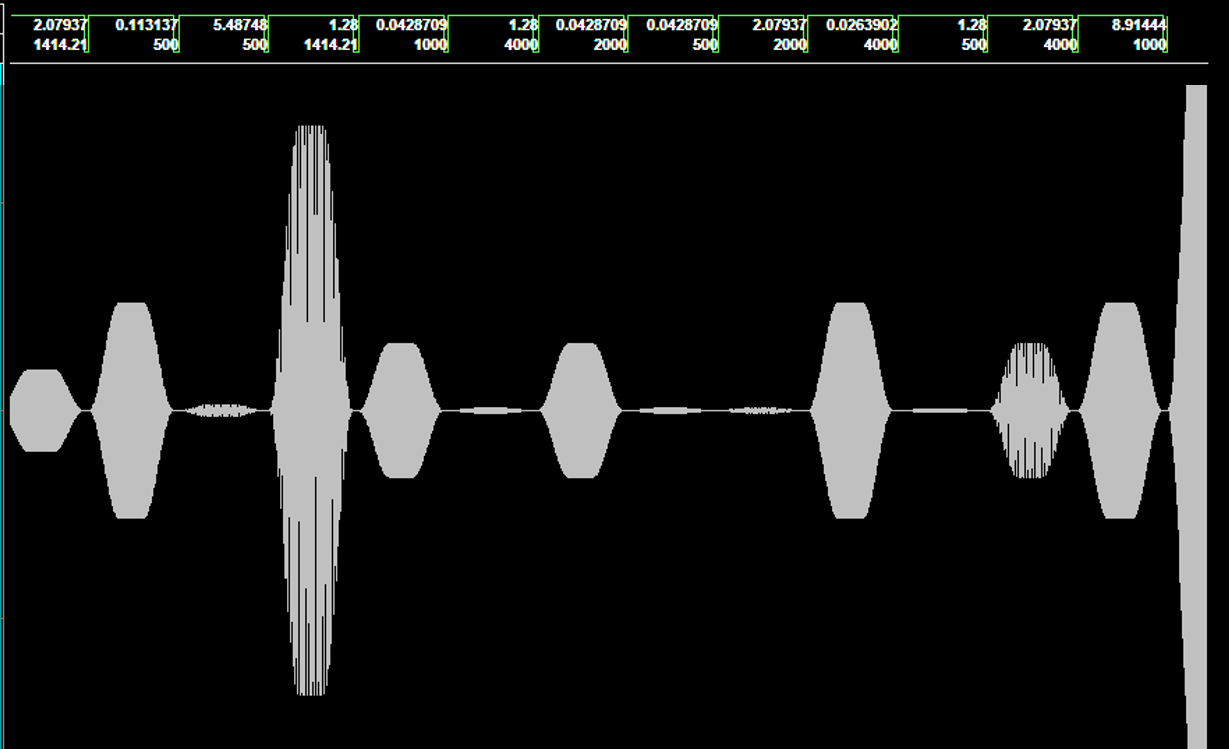 Synapse - Download & Review