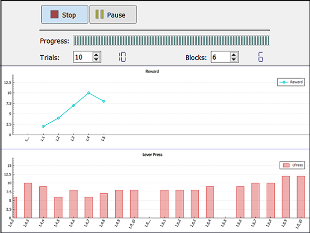 Pynapse Trial Metrics screenshot