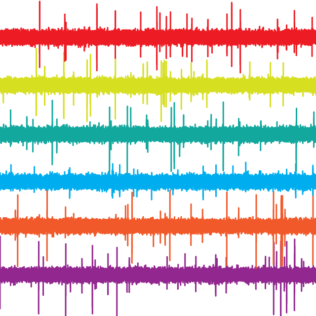 Electrophysiology